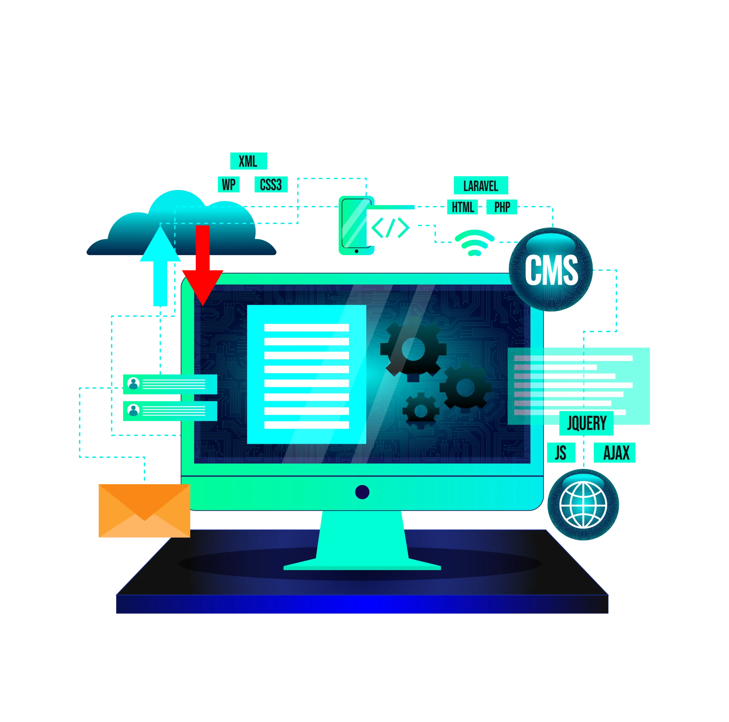 Custom Solutions Digitally Tailored Marketing Services