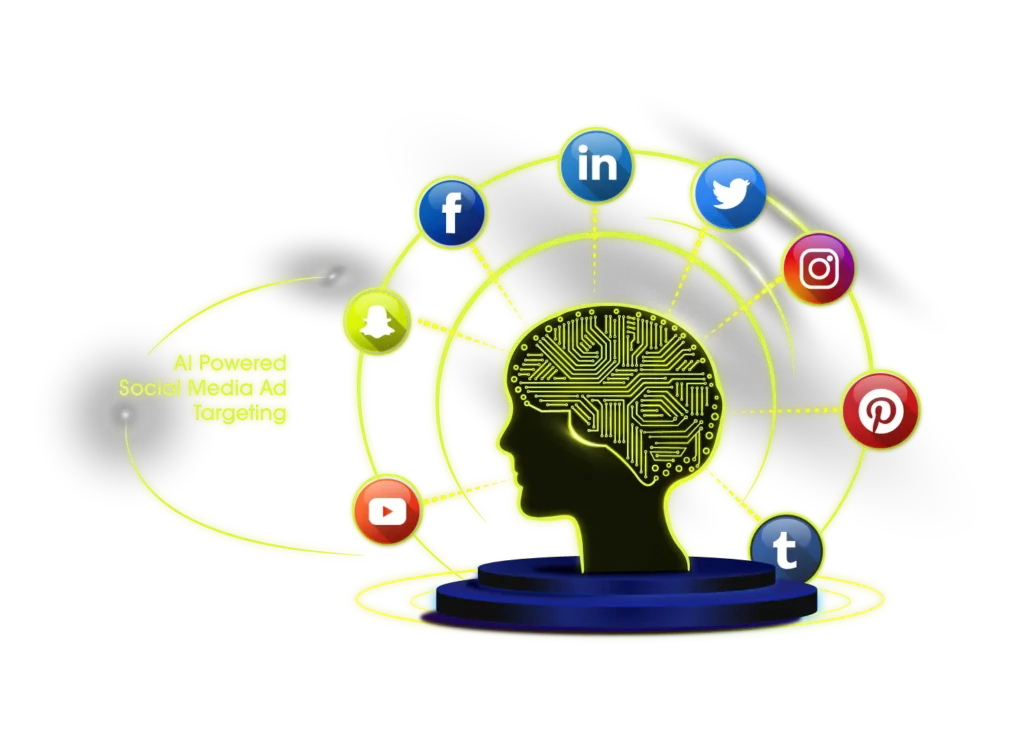 social media ads